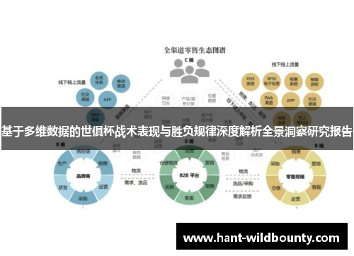 基于多维数据的世俱杯战术表现与胜负规律深度解析全景洞察研究报告