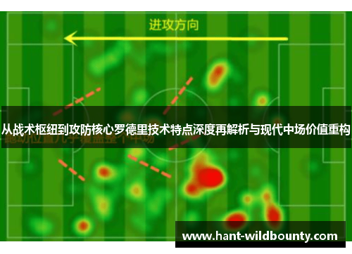 从战术枢纽到攻防核心罗德里技术特点深度再解析与现代中场价值重构 从战术枢纽到攻防核心罗德里技术特点深度再解析与现代中场价值重构